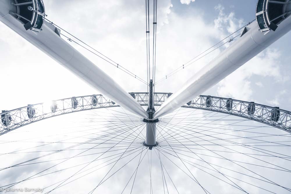 London Eye, LTP Integration, Visitor Attraction