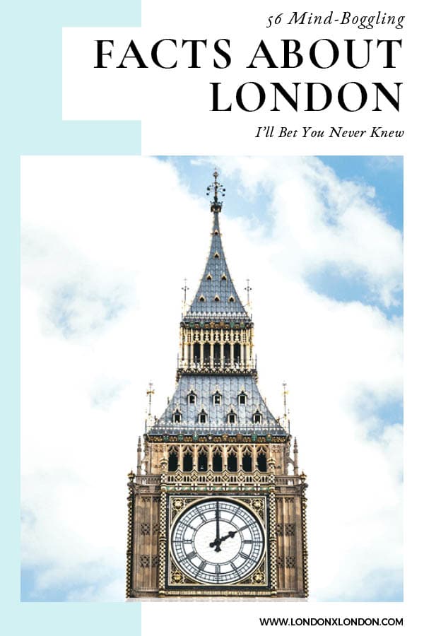 Facts about London