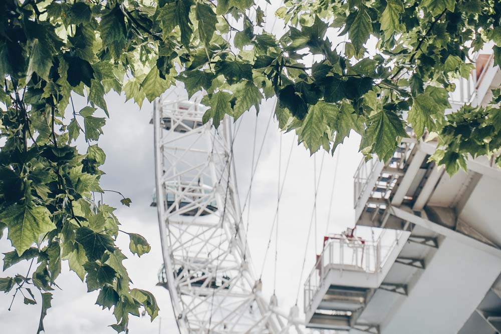 Five fun facts about the London Eye